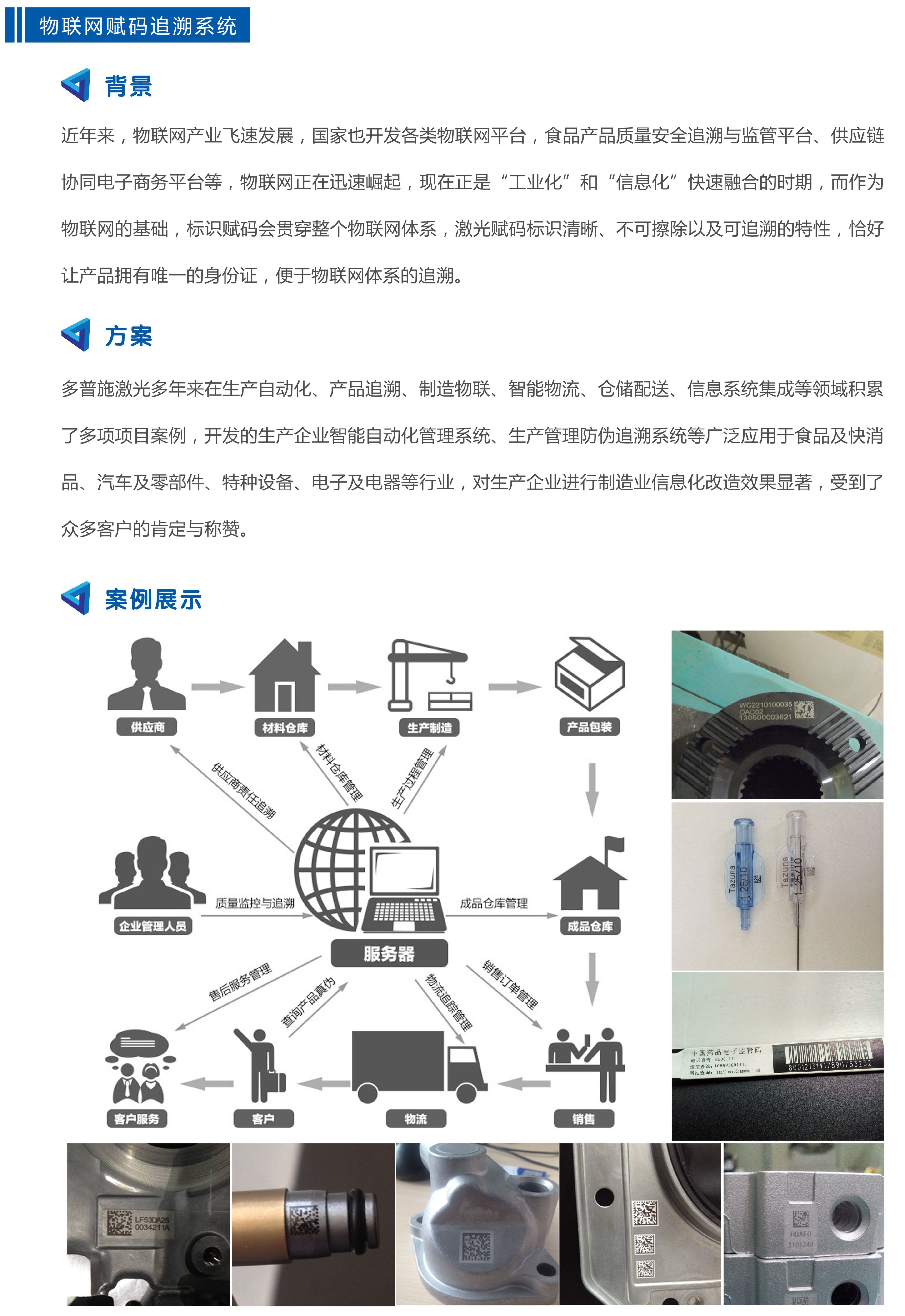 激光软件开发及数据库(图2)