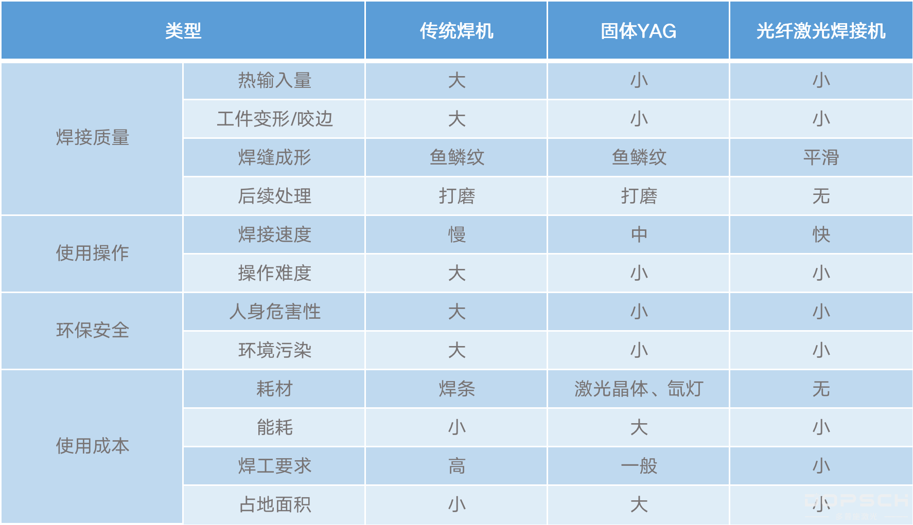手持激光焊接机(图2)