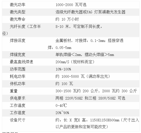 手持激光焊接机(图5)